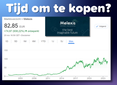 MELEXIS Investeerdersdag - Het Beste Belgische Aandeel Om NU Te Kopen ...